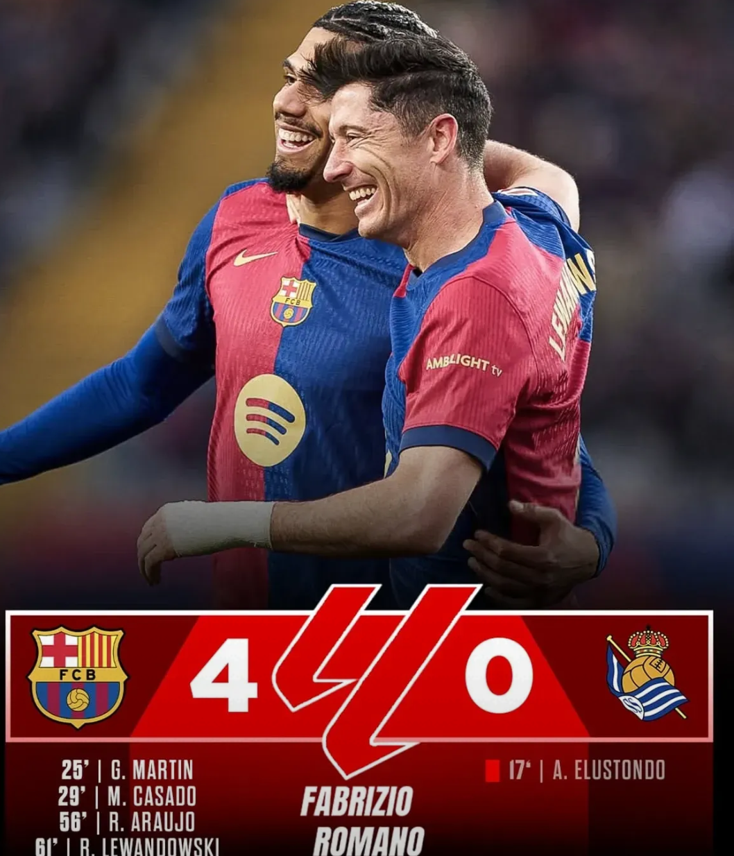 那不勒斯险胜巴萨，卡瓦尼乌龙送礼英超